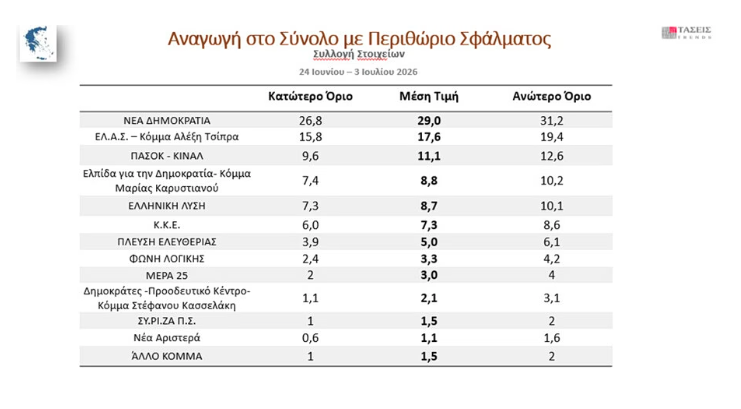 Στιγμιότυπο_οθόνης_2026-07-09_115157.png